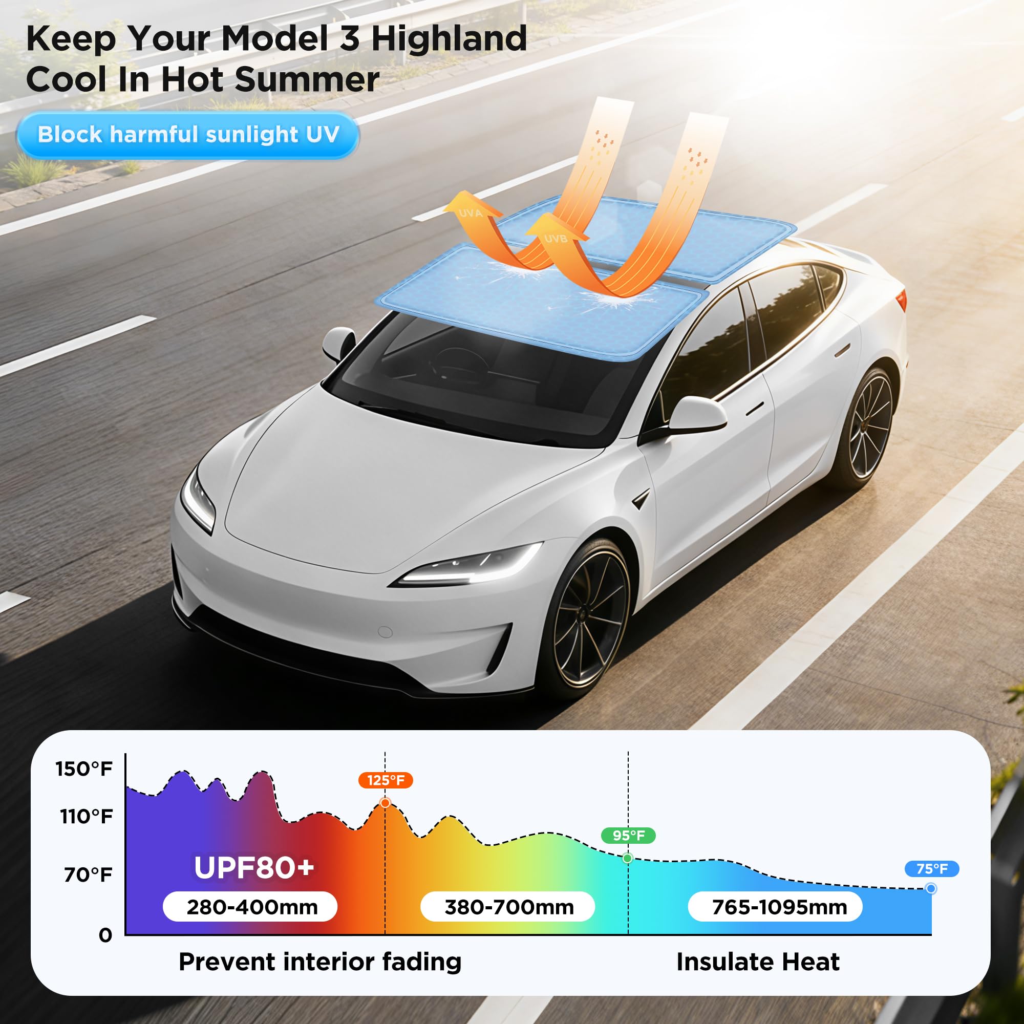 QINQINTU Model 3 sunshade keeps cabin cooler on sunny days.