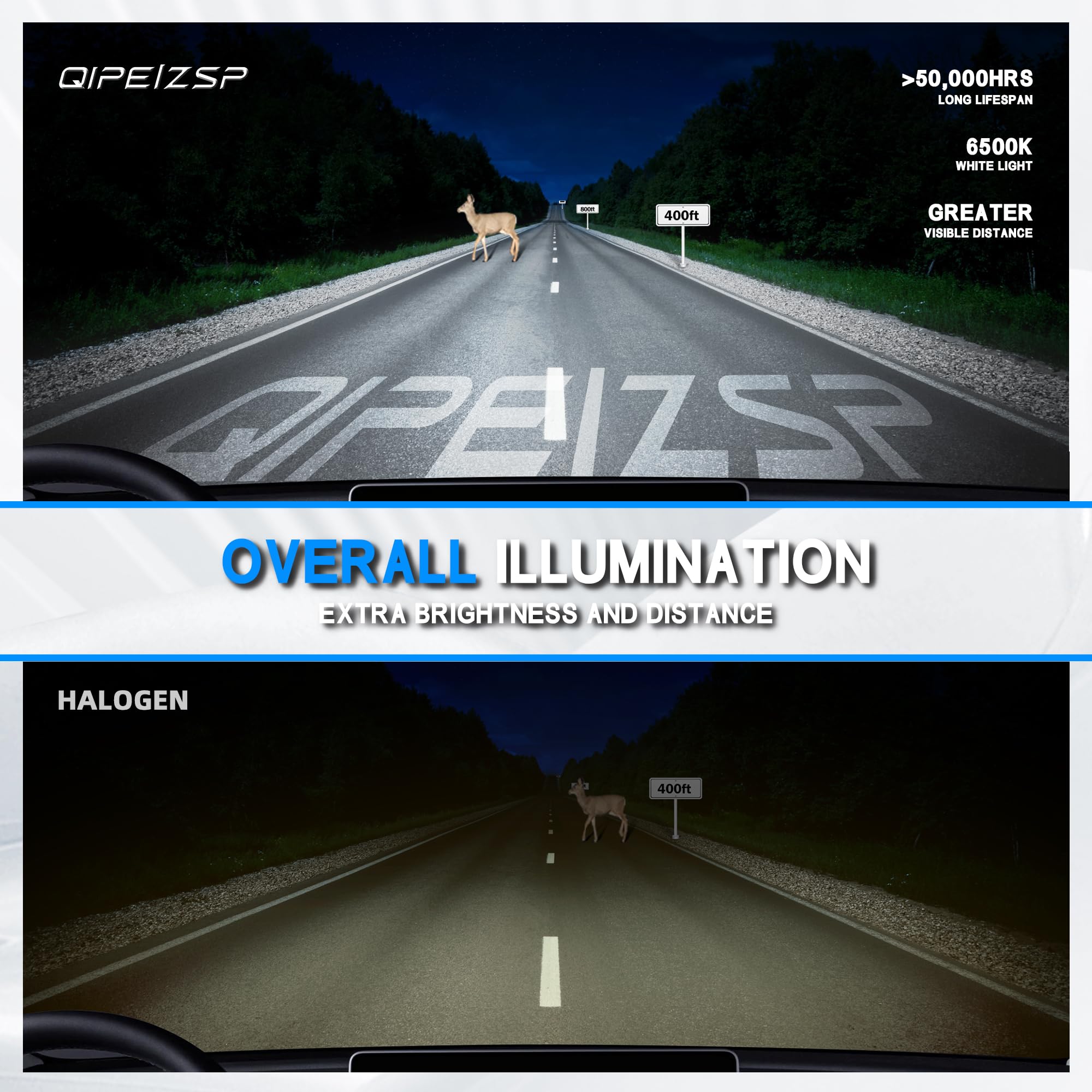 QIPEIZSP Defender heat sink design keeps bulbs cool for lasting performance