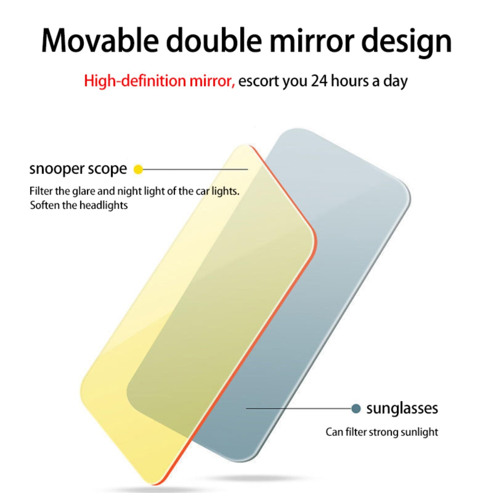 Qiyue rotating lens on visor extender with adjustable angle