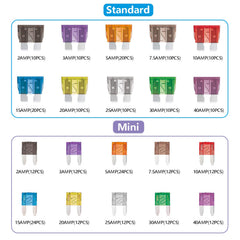 Qizpcer fuse kit shows transparent cover and color coding for easy identification