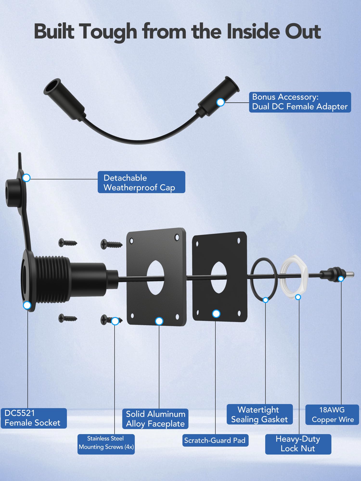 QKJCE Starlink Mini rear seal gasket prevents water leaks