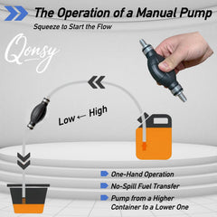 Qonsy durable rubber and aluminum construction highlights leak-proof performance.