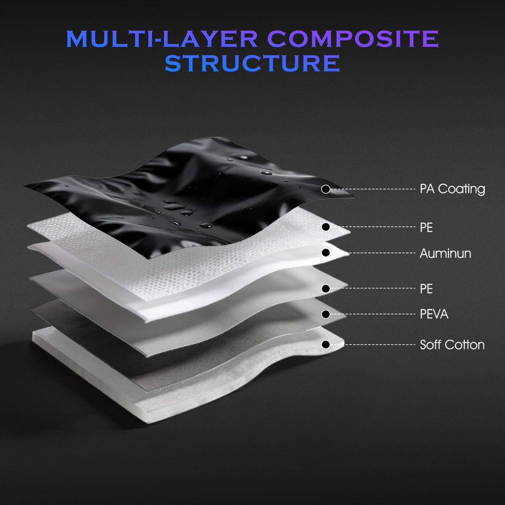 Qualencey Ram 1500 truck cover back view shows seamless coverage against debris