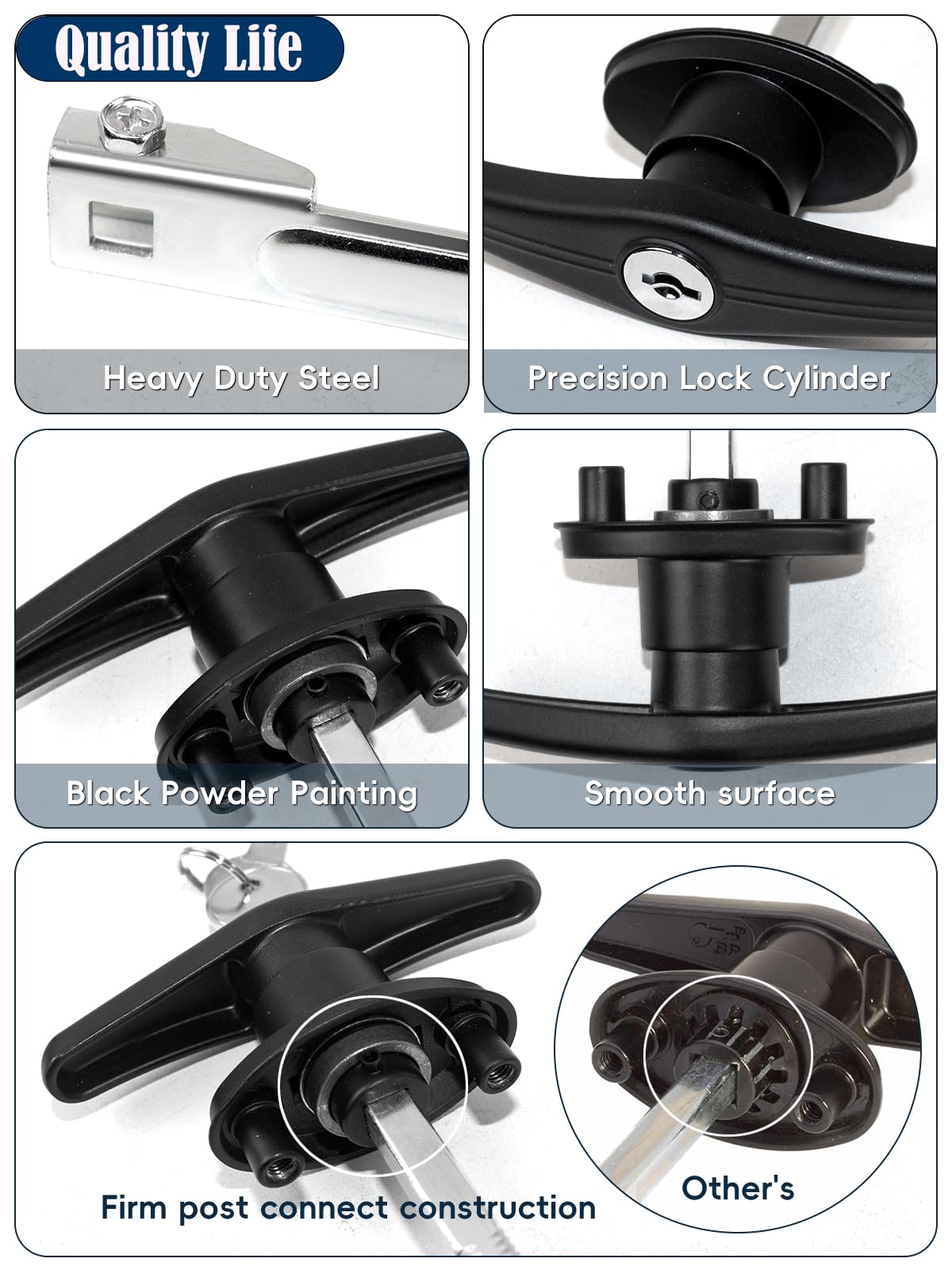 Quality Life locking cam and mounting screws illustrate durable hardware.