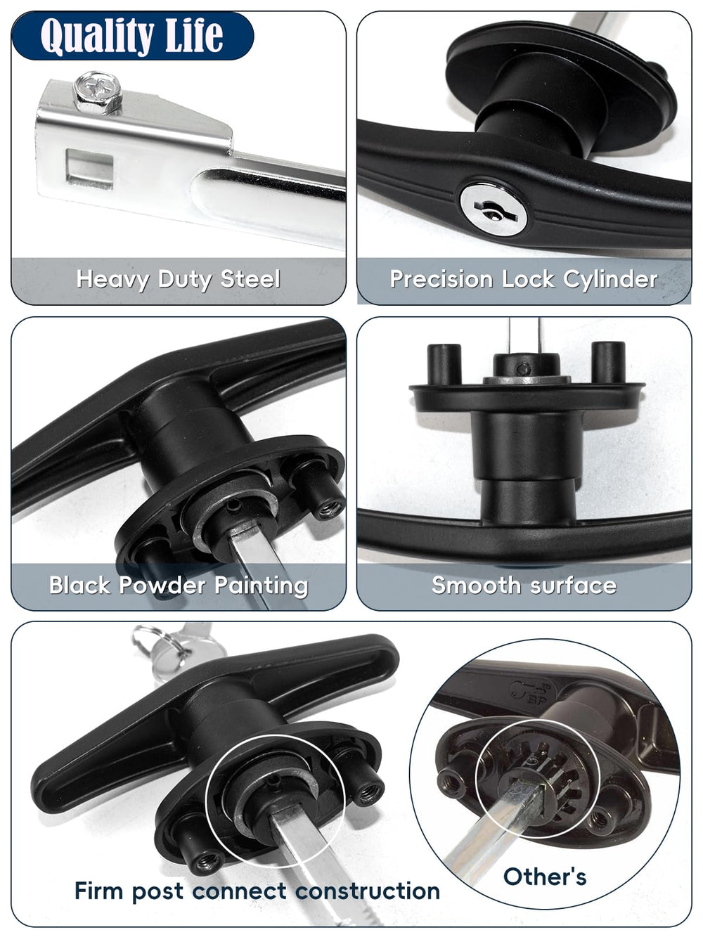Quality Life locking cam and mounting screws illustrate durable hardware.