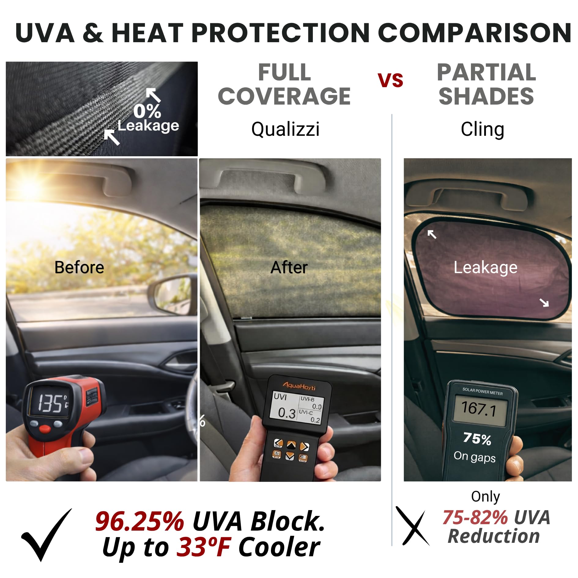 Qualizzi L/Car Shades quick stretch-fit installation on SUV window