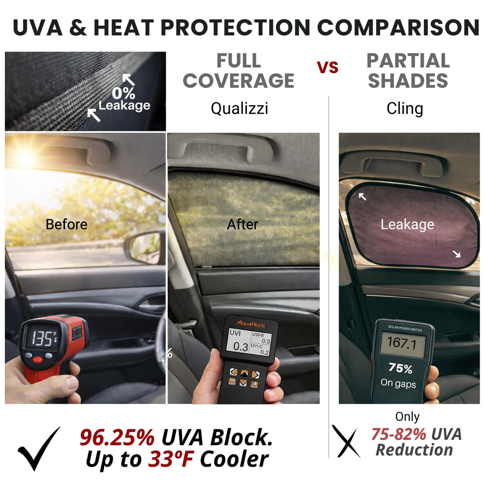 Installation guide for Qualizzi XXXXL truck side window shade on front doors.