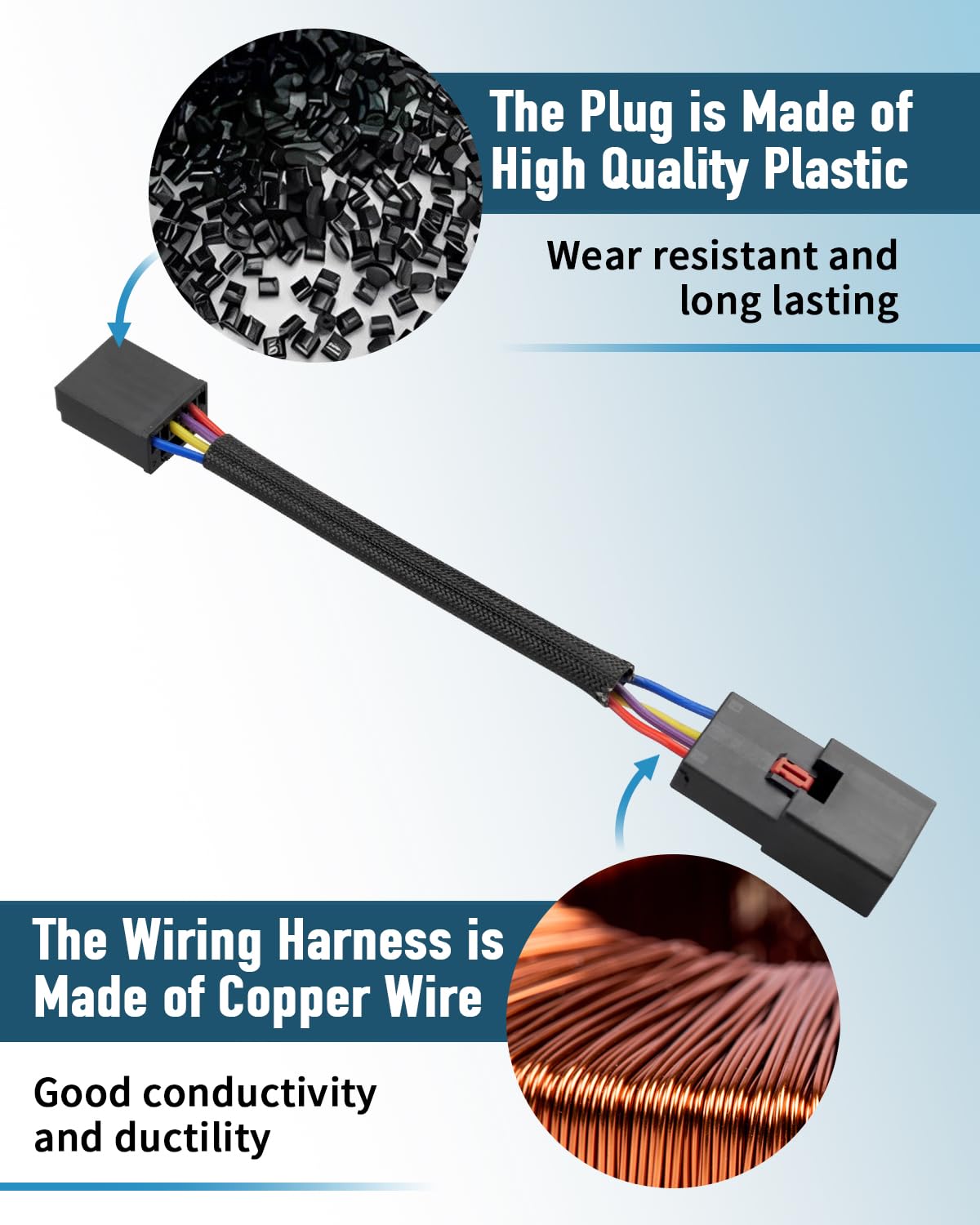 Quaneguzy 84733196 cable material detail showcases high-temperature, corrosion-resistant design