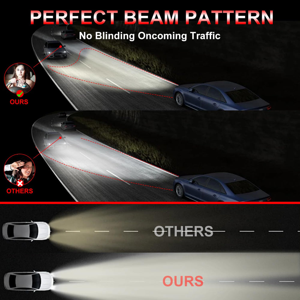 QUAYUB bright-white headlight beam enhances roadside recognition.