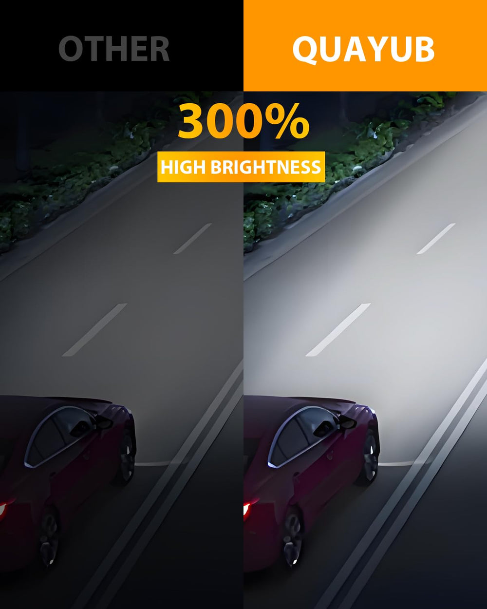 QUAYUB long-lasting headlamp bulbs offer reliable performance for CR-V.