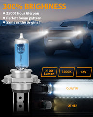 In-use QUAYUB 9003H4 bulbs deliver improved visibility at night