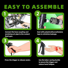 QUFYSK ergonomic flush gun reduces hand fatigue during extended use.