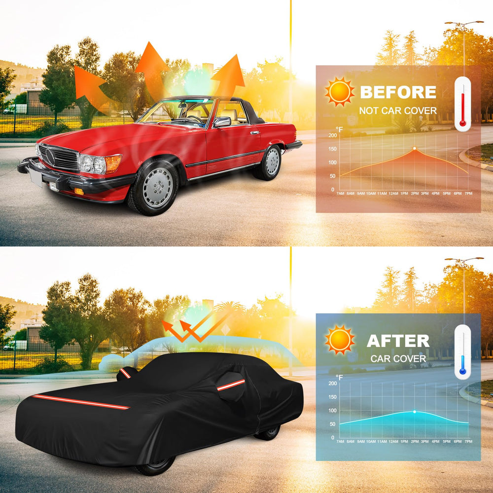 QUNSUNUS Mercedes SL mirror pockets protect rearview mirrors