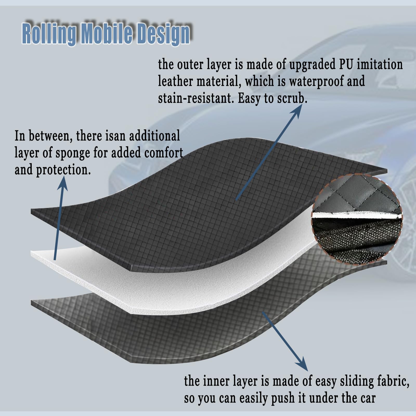 QVIKPMU mechanic mat enables smooth rolling movement under vehicles