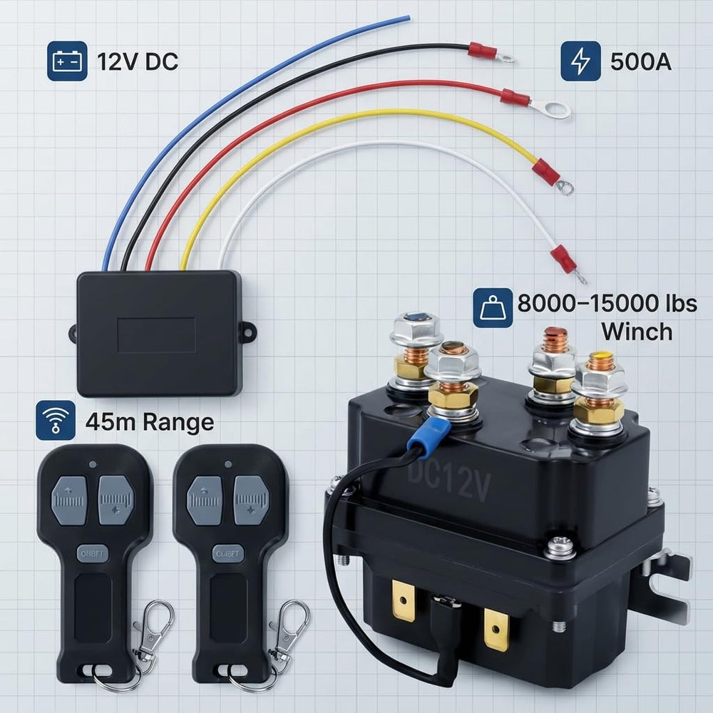 QWORK dual remote controllers enable a second operator during recovery.