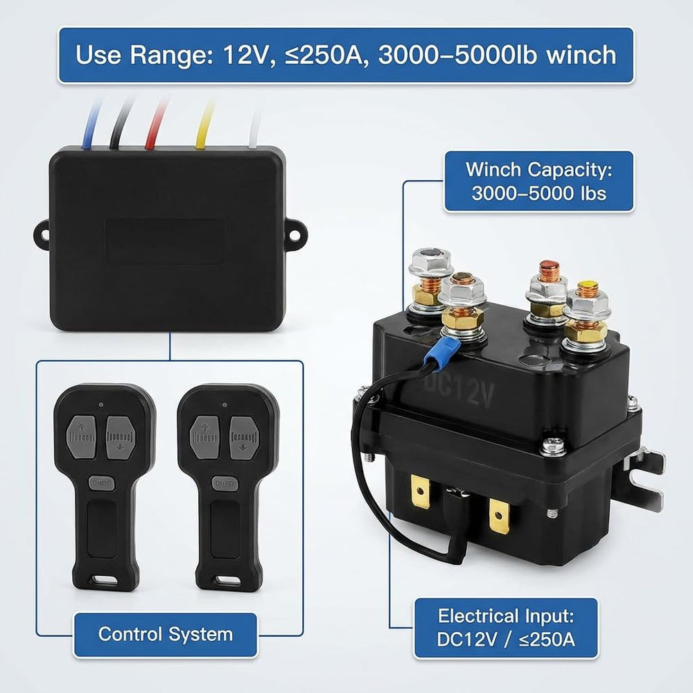 Close-up of QWORK relay contactor for durable power control.