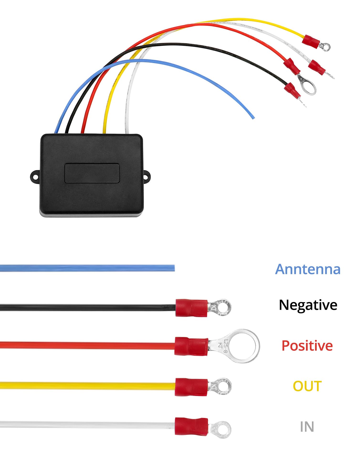 Indicator light on QWORK remote signals active status.