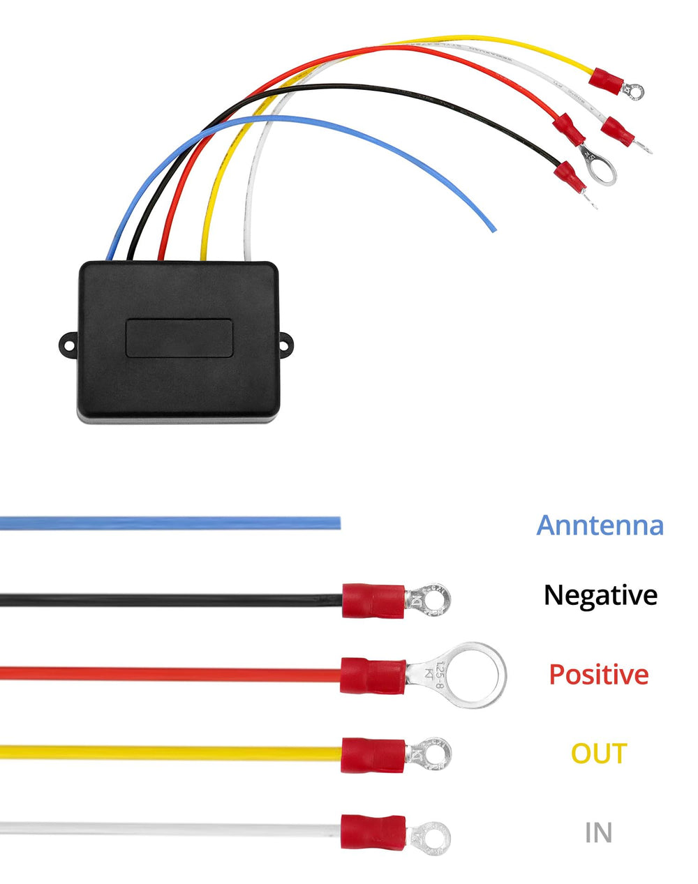 Indicator light on QWORK remote signals active status.
