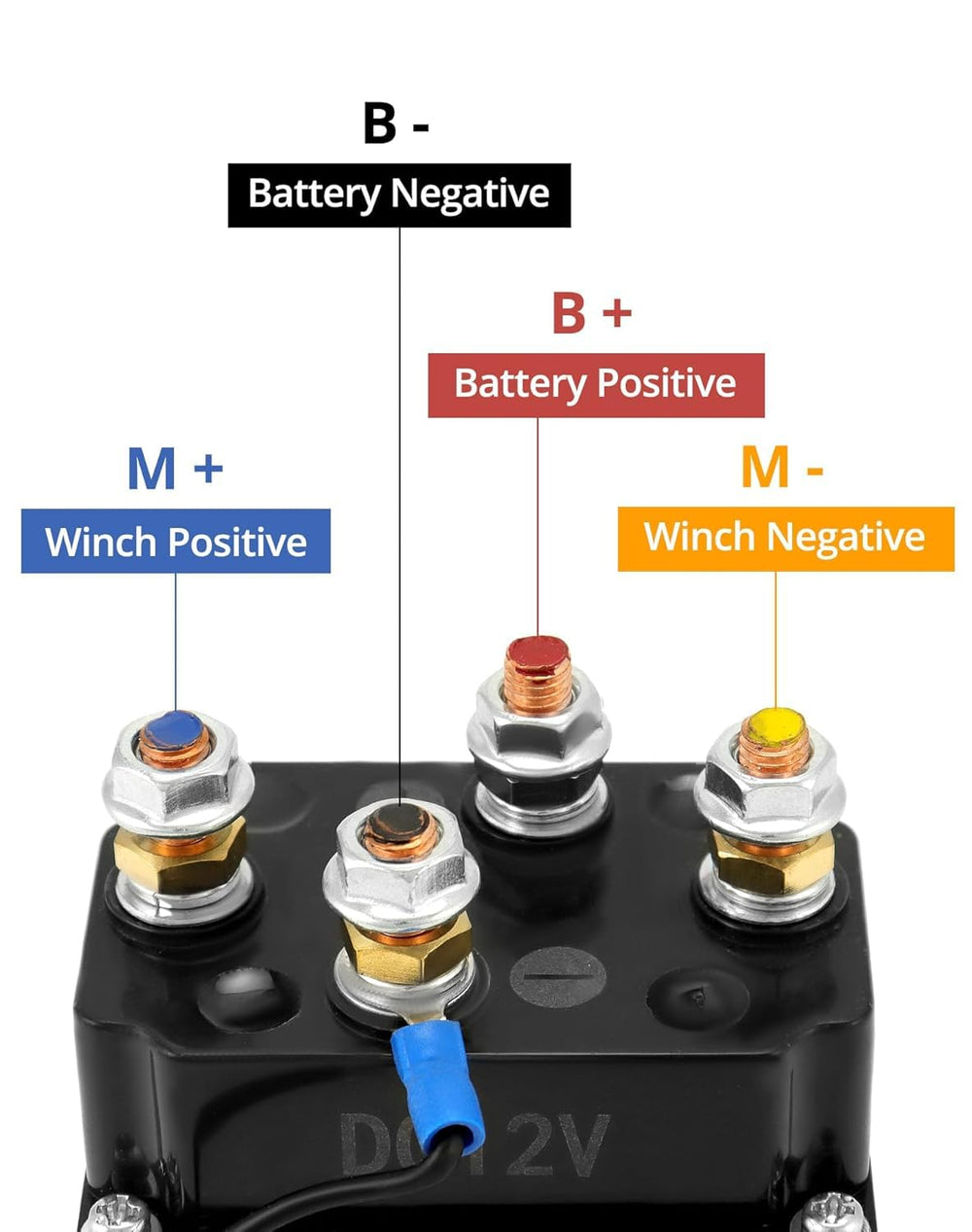 QWORK silver alloy contactors deliver low resistance for steady electrical flow.
