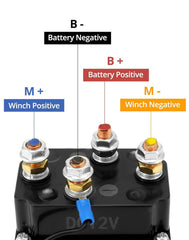 QWORK solenoid relay top view highlighting sealed housing for outdoor use