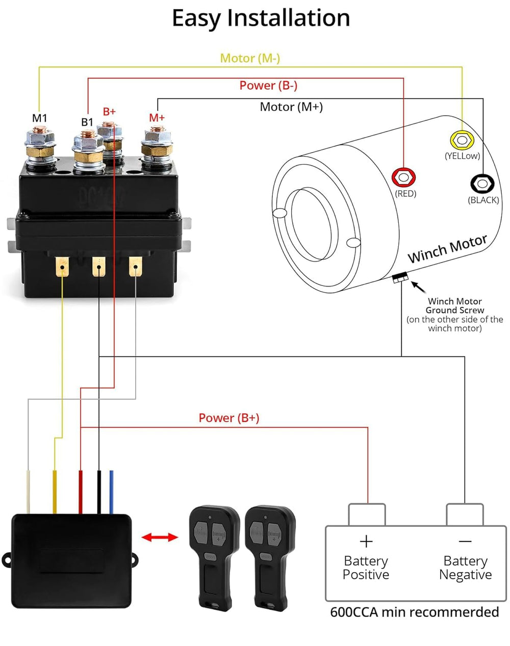 QWORK standard terminal layout allows direct replacement without rewiring.