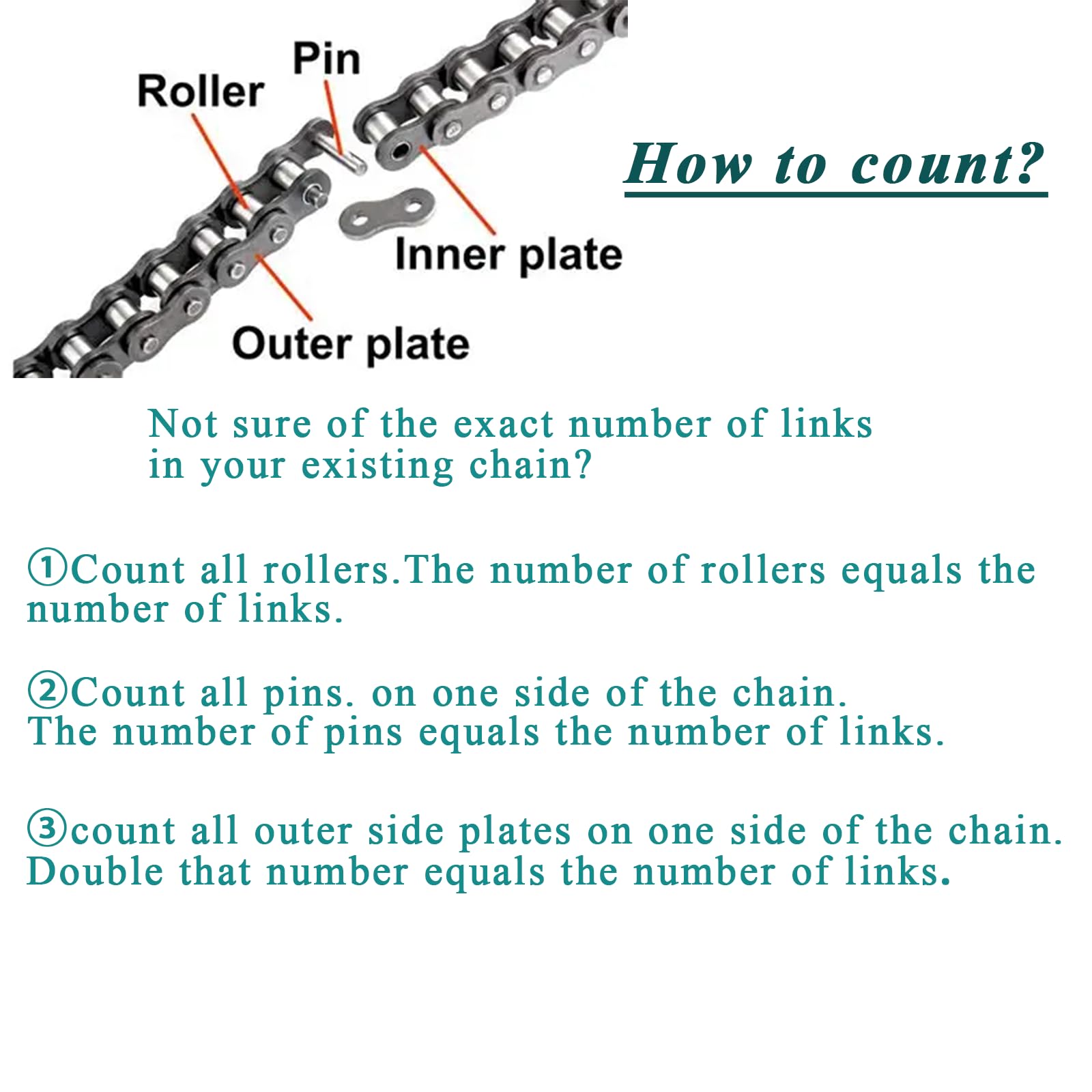 QYMOTO CT200U heavy-duty 420 chain for tough mini bike rides.