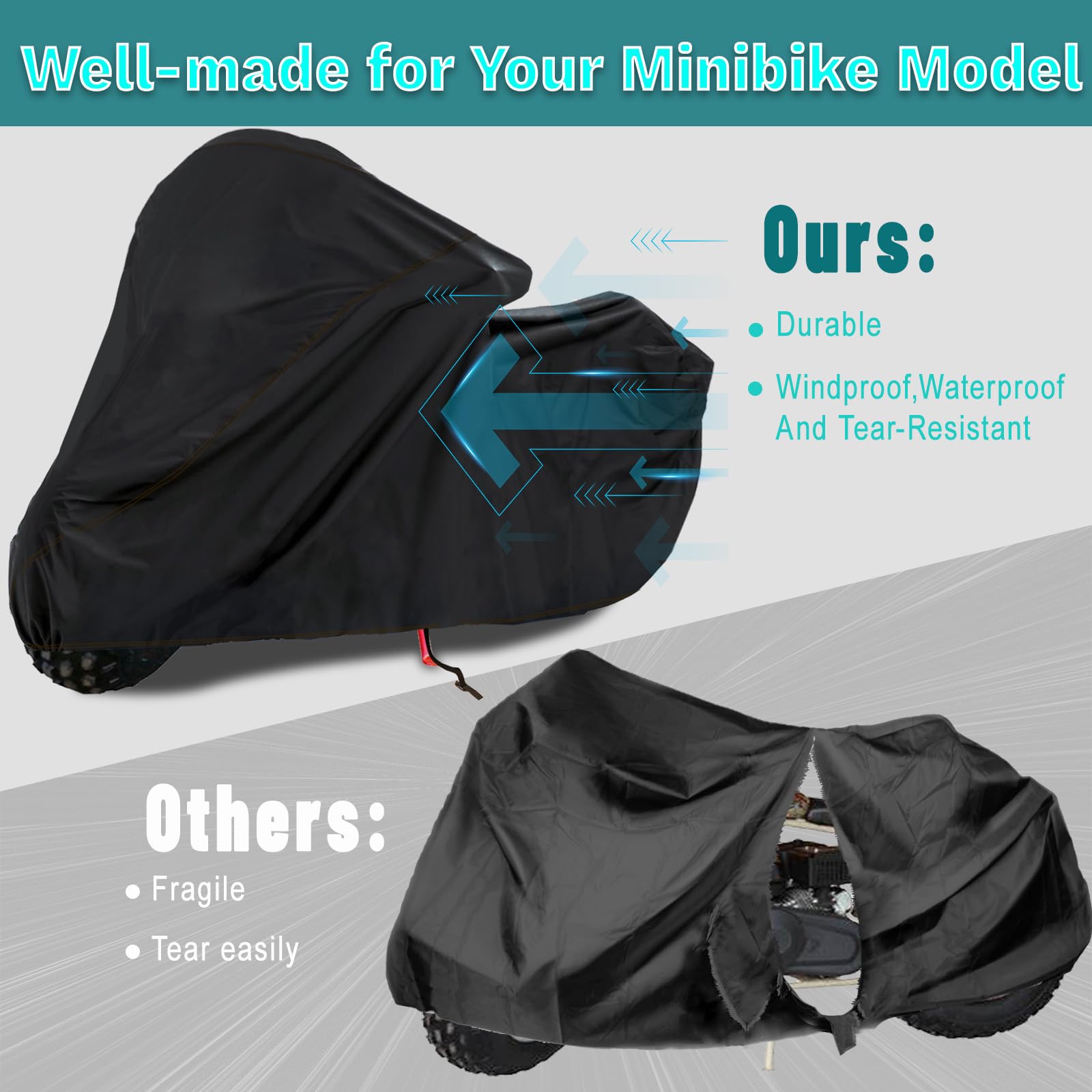 QYMOTO CT200U mini bike cover material closeup on rugged 420D fabric