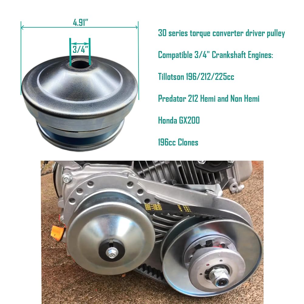 QYMOTO KT196 torque converter pulley highlights upgrade potential and compatibility.