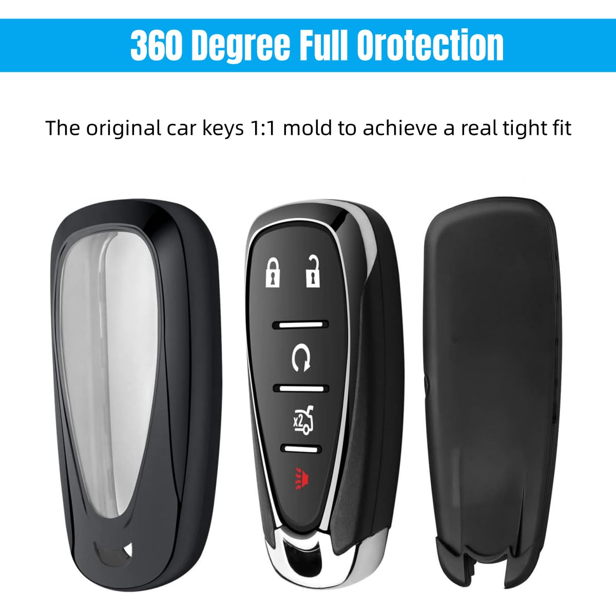 QZXIAOGU protective cover prevents accidental button presses during daily tasks