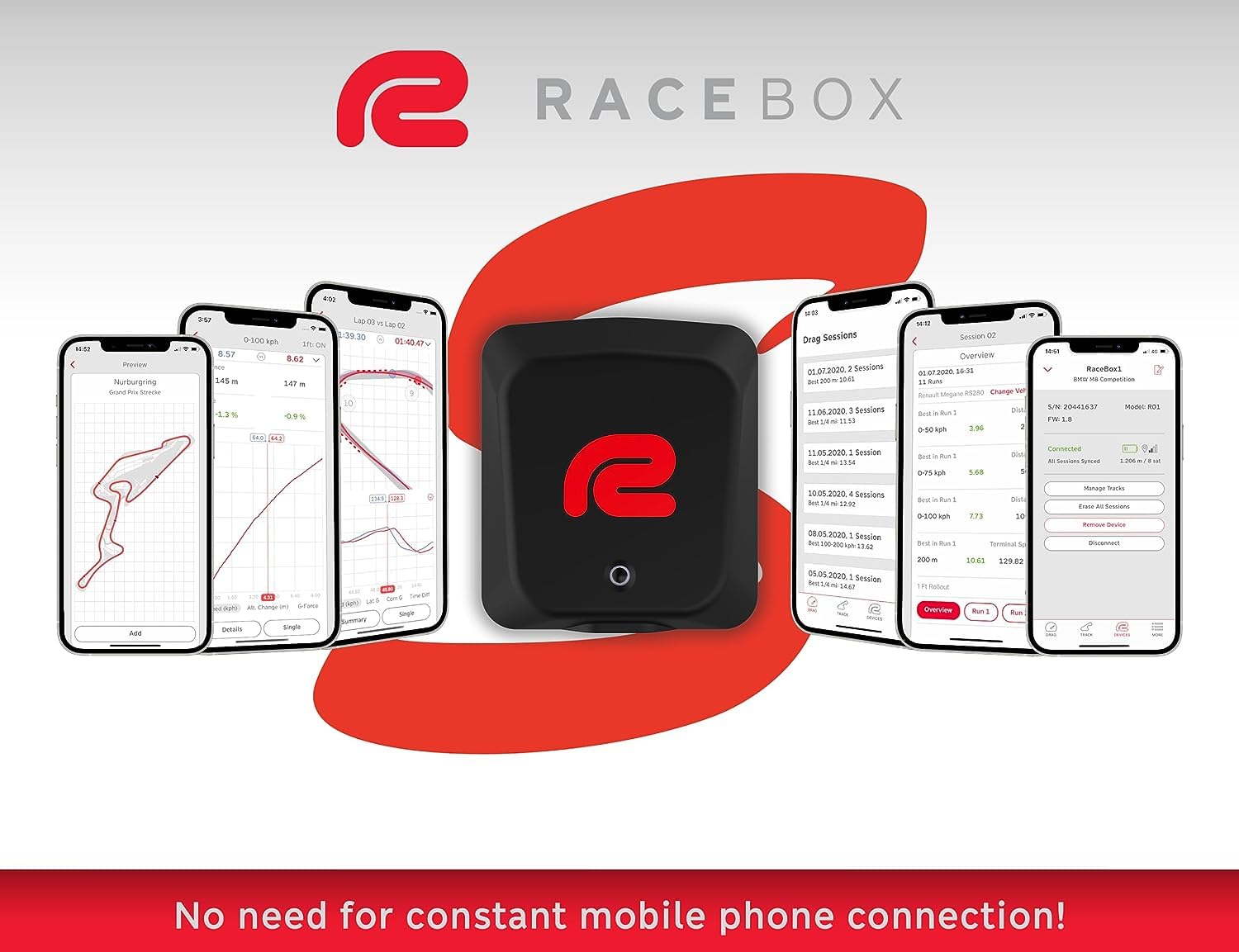 RaceBox Mini S 25Hz GPS module delivers high-precision data for better analysis.