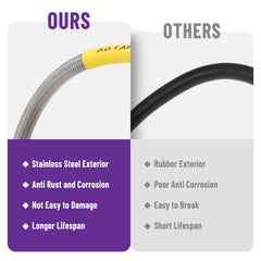 Racewill 21-inch brake line length measurement highlights extended reach.