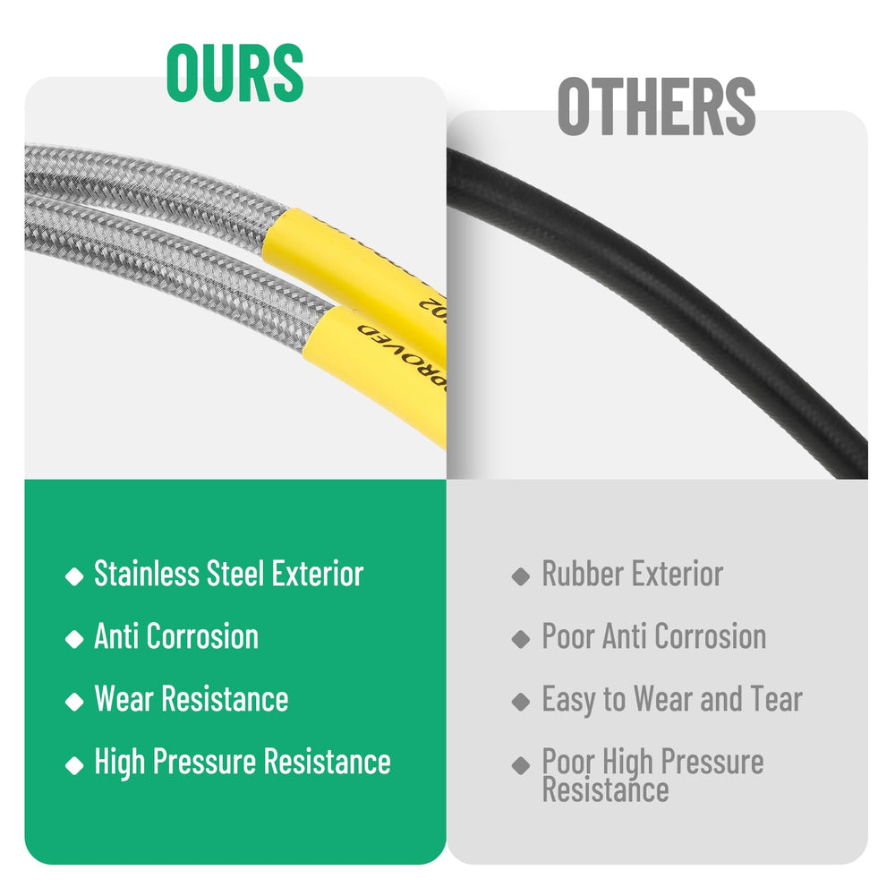Racewill brake line end is modifiable for calipers
