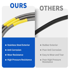 Racewill stainless braided exterior brake line protects against debris