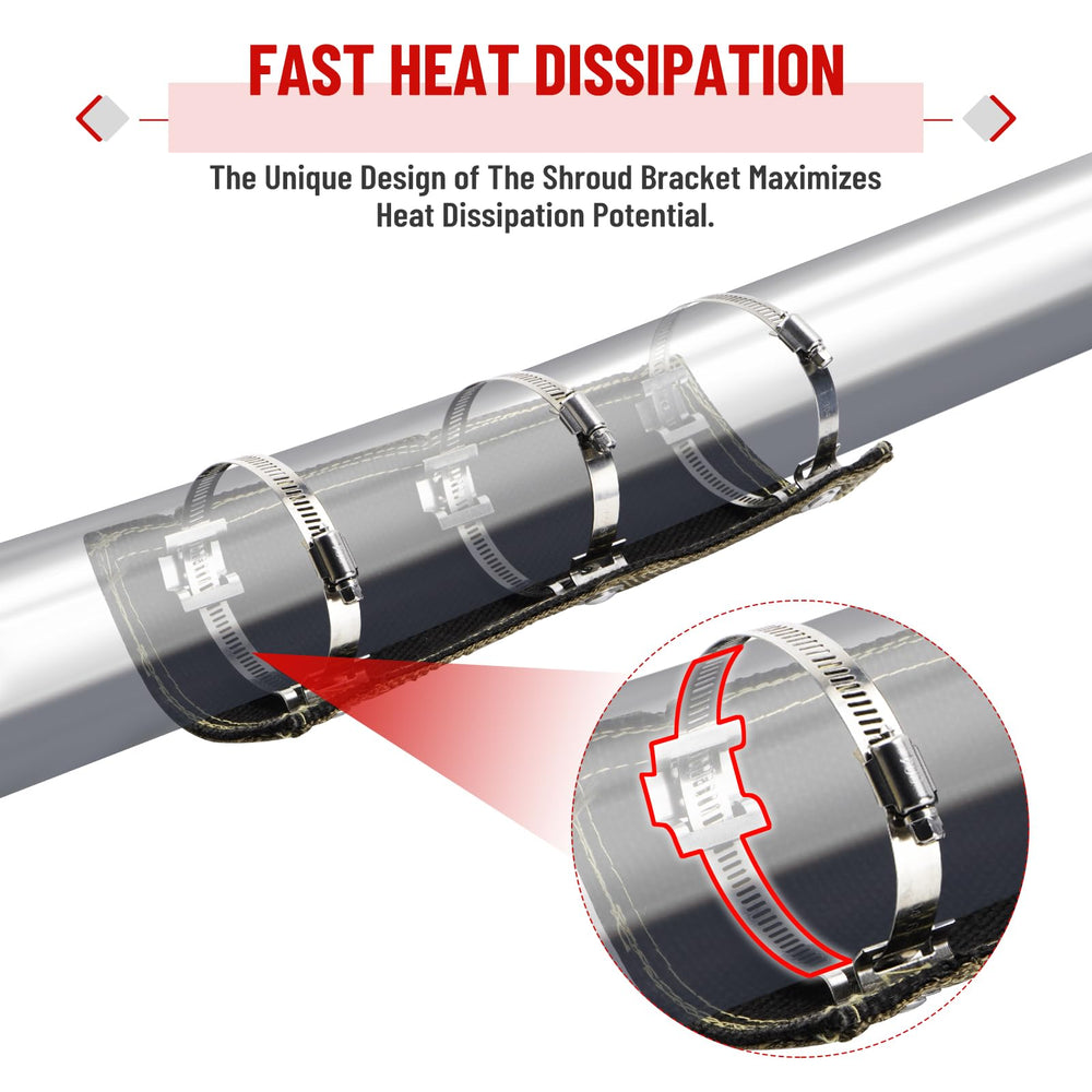 Racewill universal-fit shield suits most pipe shapes