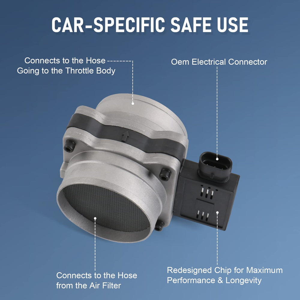 RADHLBNIU MAF sensor VIN label area indicating vehicle coverage