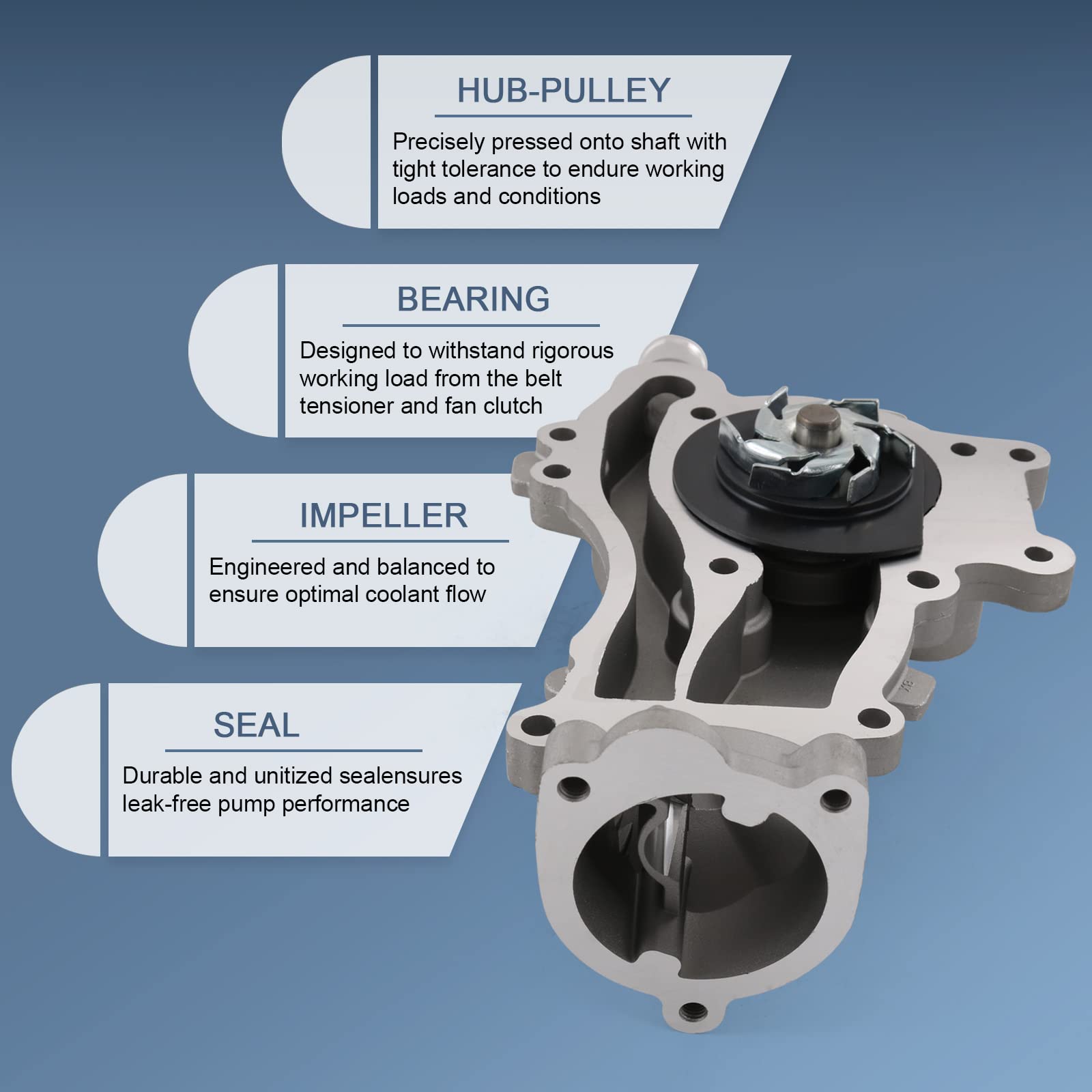 Radhlbnliu AW6662 water pump fits Sonic for consistent engine cooling