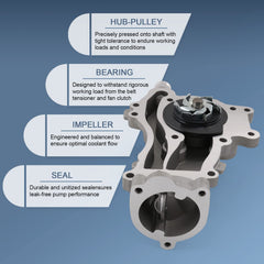 Radhlbnliu AW6662 water pump fits Sonic for consistent engine cooling