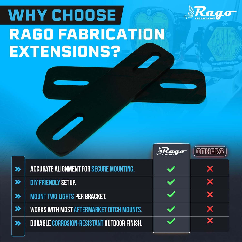 Rago Fabrication ditch light extension shows dual-lights setup for increased visibility