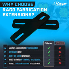 Rago Fabrication ditch light extension shows dual-lights setup for increased visibility