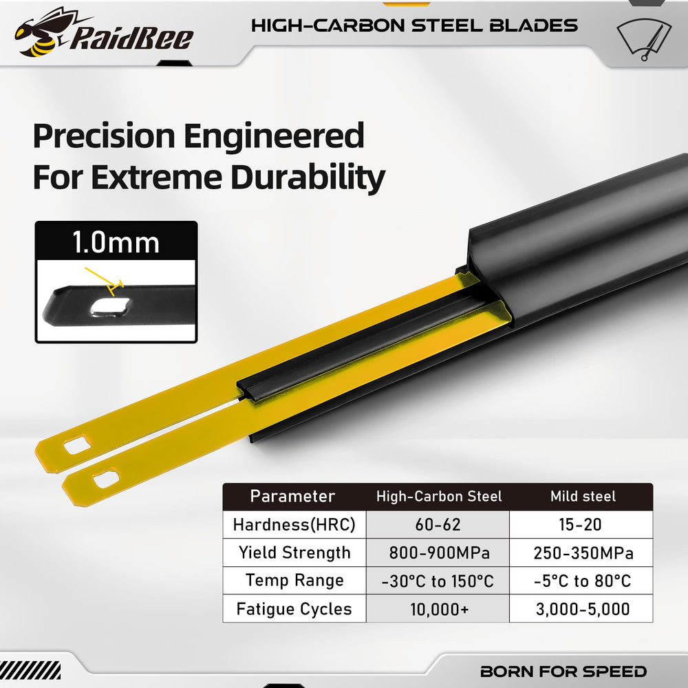 RaidBee corrosion-resistant frame provides durability across seasons.