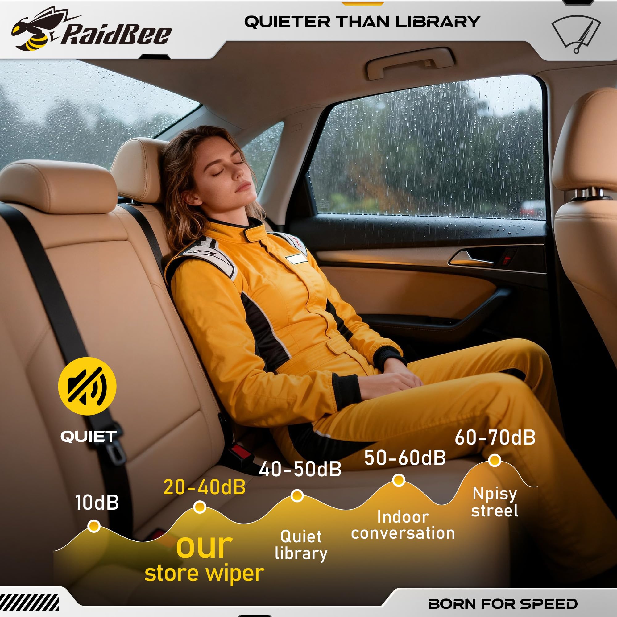 RaidBee windshield wiper blade 24-inch RX300 ensures clear view during downpour.