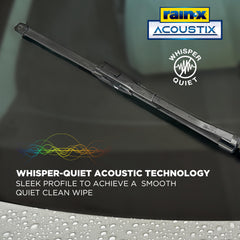Rain-X Acoustix graphite-coated surface illustrating reduced friction and durability