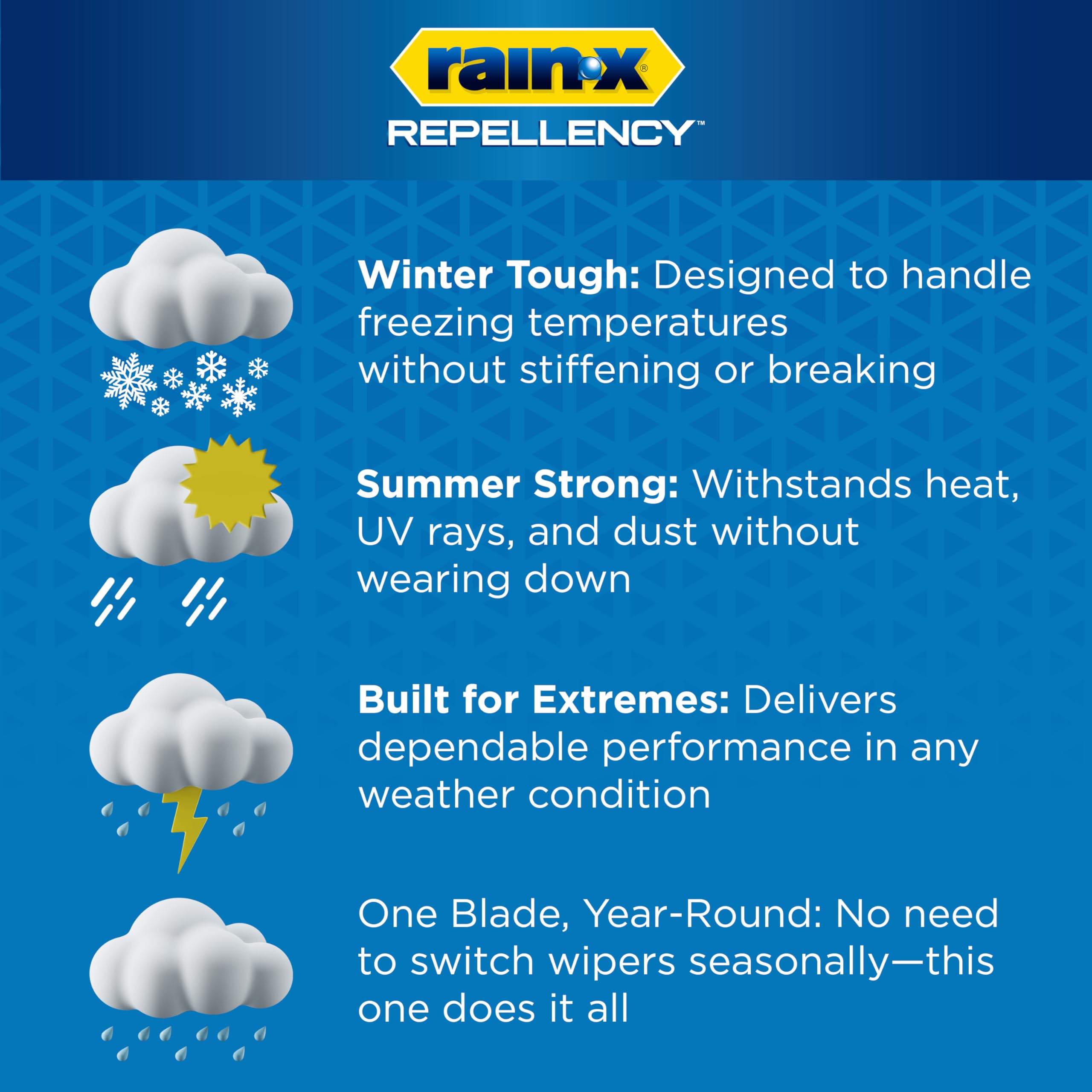 Rain-X beam blade technology delivers a smooth, streak-free wipe across your windshield