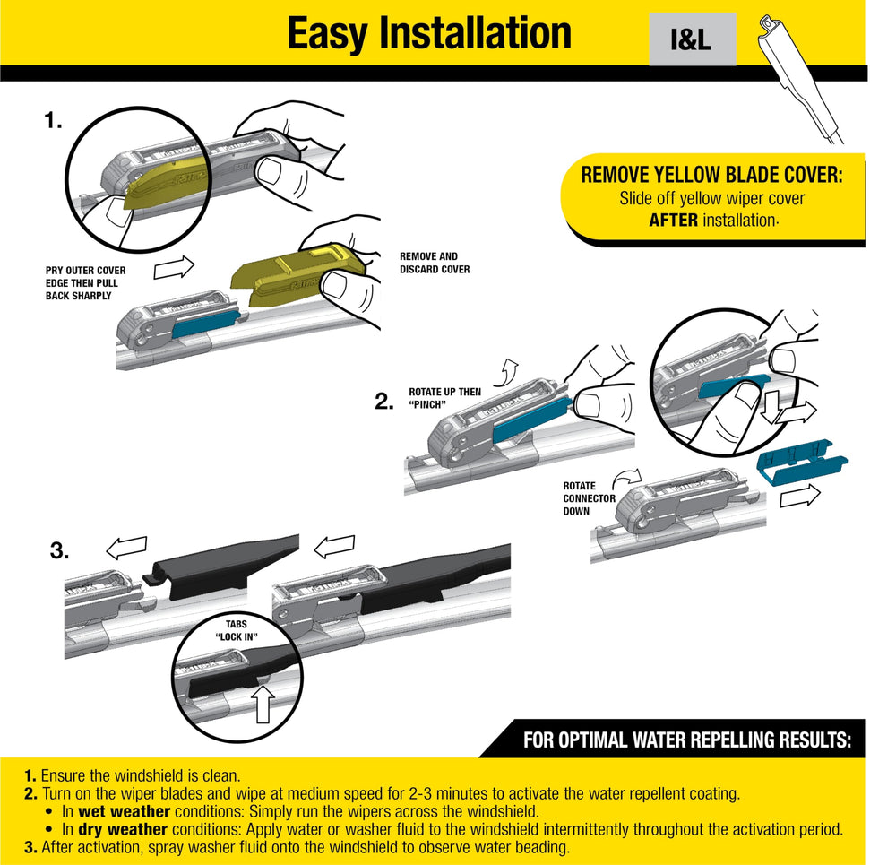 Rain-X latitude beam technology close-up ensuring even contact for smooth wiping.