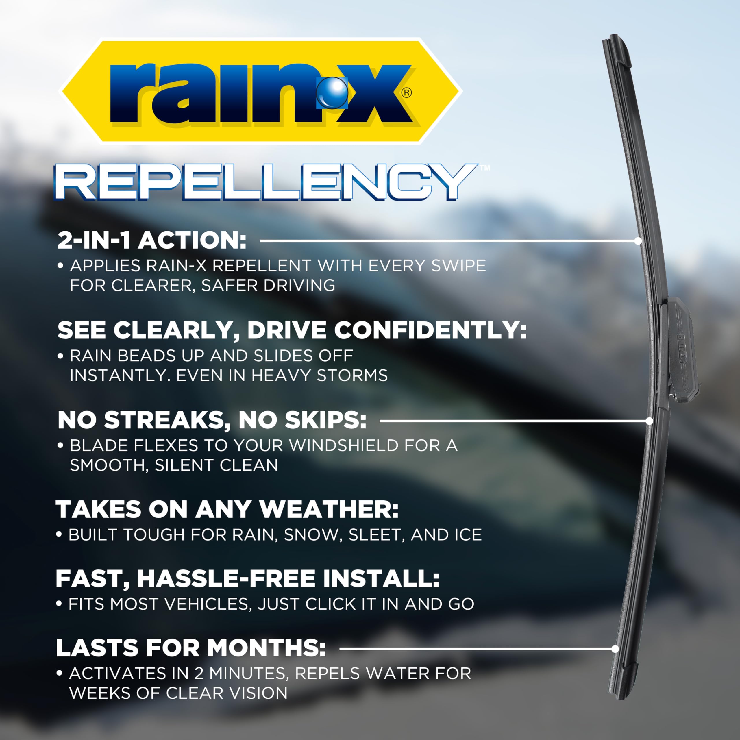 Rain-X Repellency Wiper Blade 20inch for smooth wipe and improved visibility.