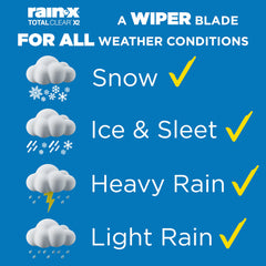 Rain-X Total Clear 22-inch beam wiper blade front-right maintains visibility in rain