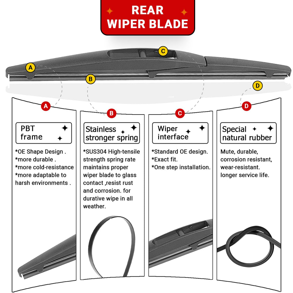 RAINTOK wiper blade zinc alloy base detail highlighting sturdy construction