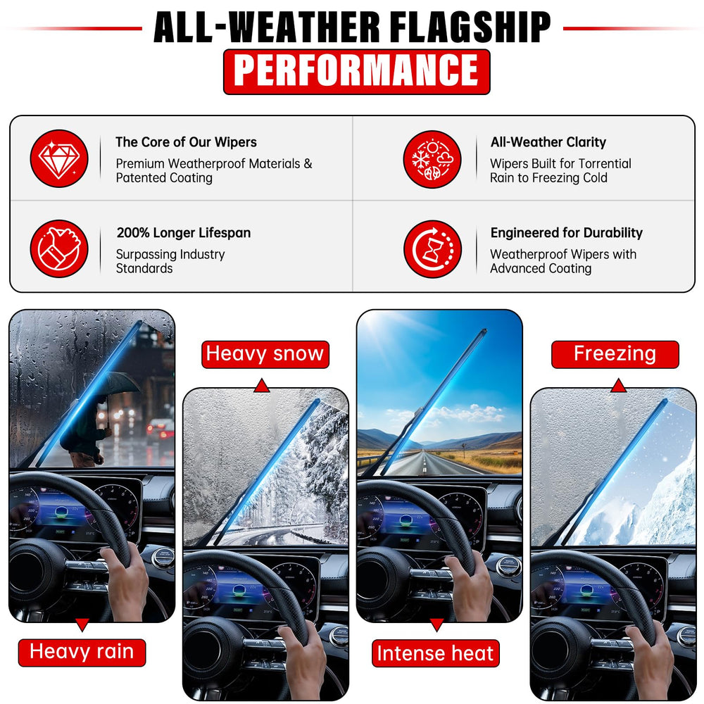 RAINTOK wiper delivers quiet wiping with no judder