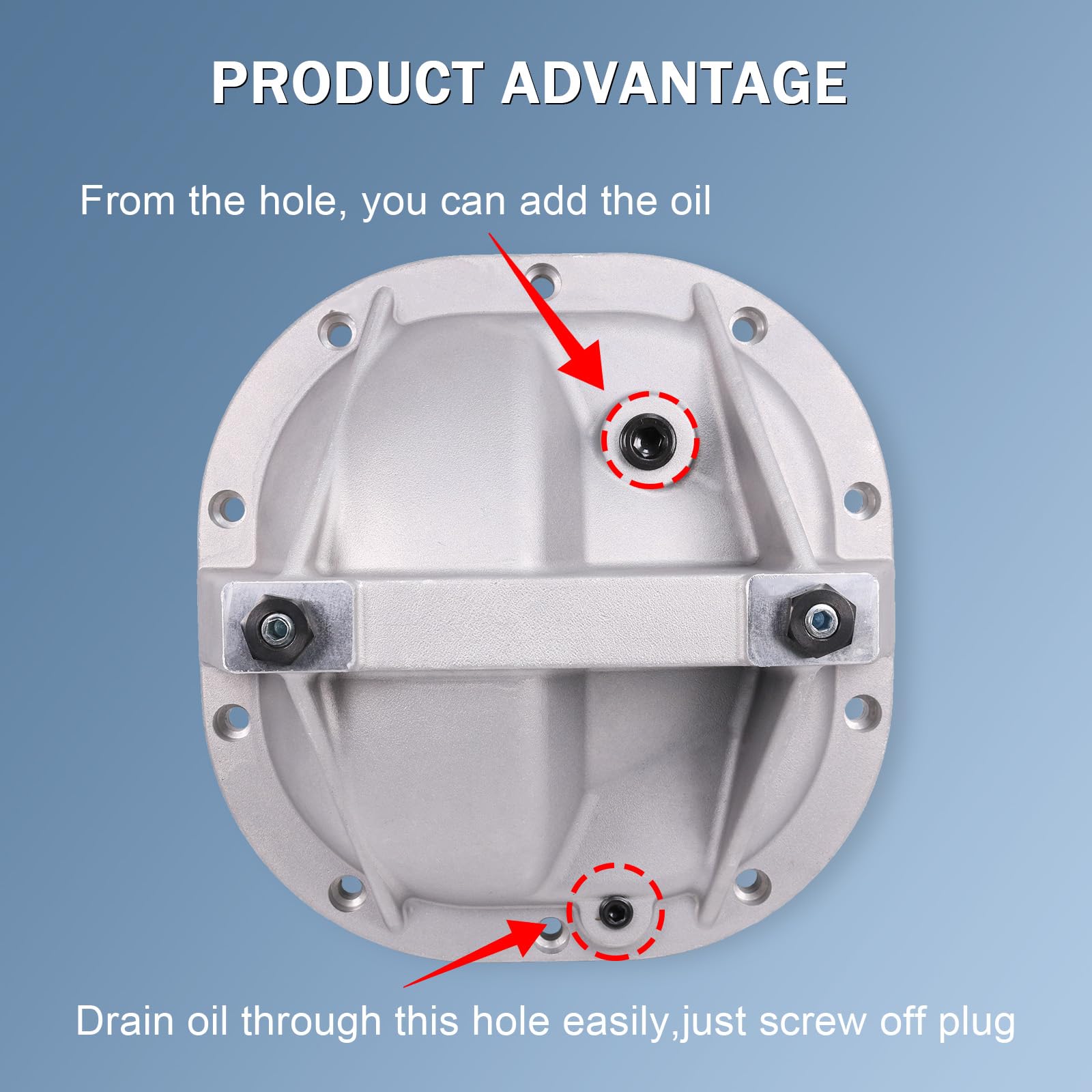 RALBDX flat washers support secure bolt installation.