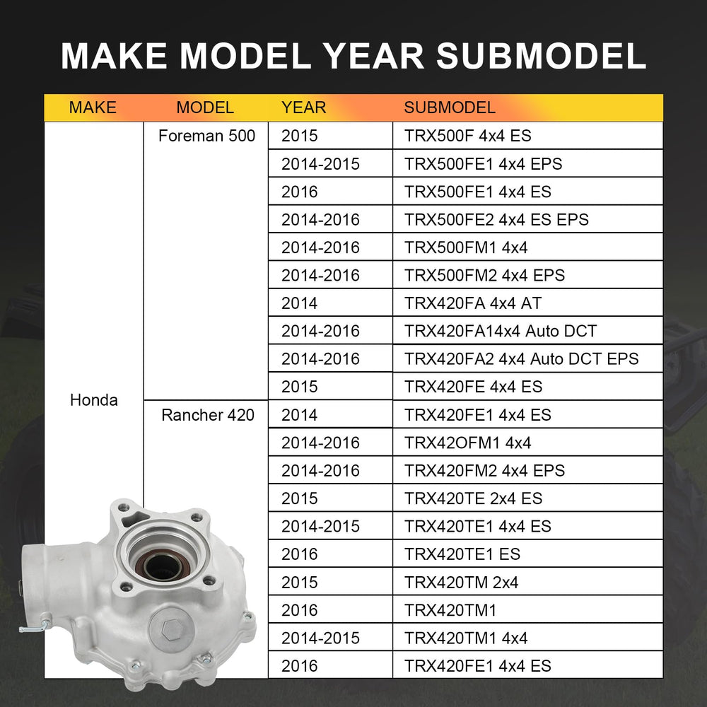 RALBDX rear differential assembly, Honda TRX420 side view showcasing rugged construction and reliable transfer.